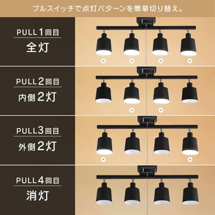 ŵ奻å(ŵ忧)4 ȥ졼 CE4LA-20S