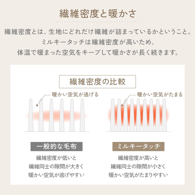 �ߥ륭�����å��ߤ��ѥå� D