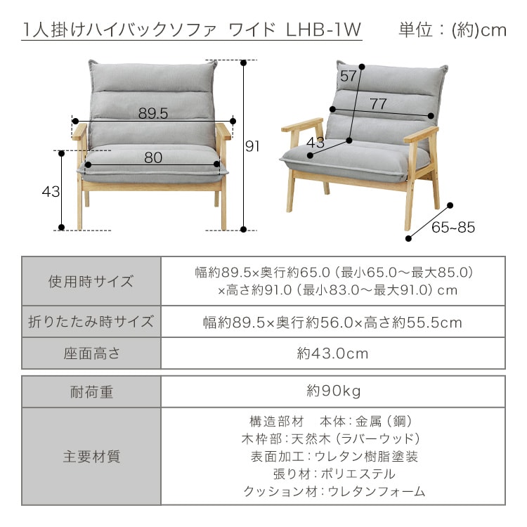 �ϥ��Хå����ե�������2�����å� ���ե��� �磻�ɥϥ��Хå����ե� 1�ͳݤ����ե� 1�ͳݤ� �ϥ�ǥ���󥵡����꡼�ʡ� ���å� RNS-B200D-HW �ݽ� ���� ���졼