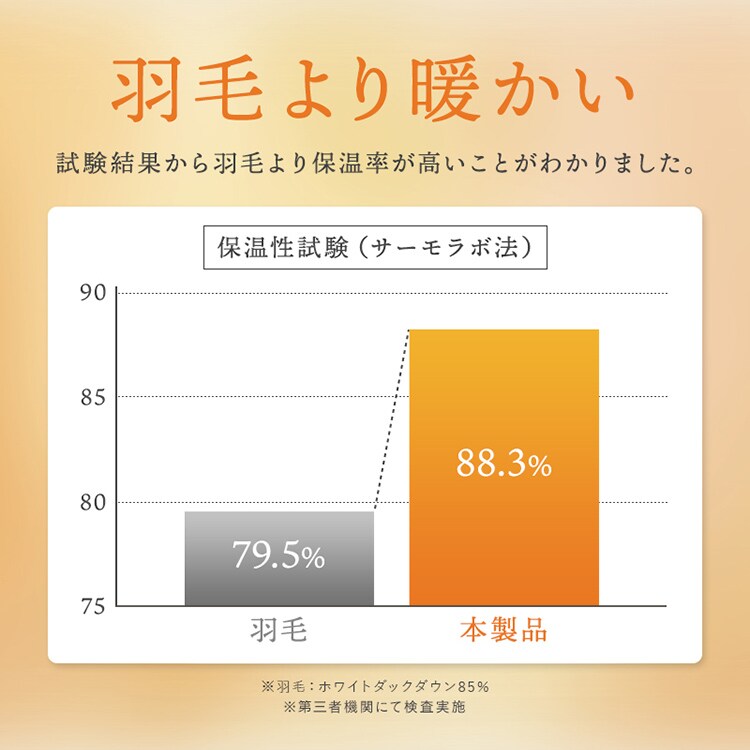  NEXT LIGHT DOWN ���Ӥ�Ķ���������� �ۥ磻�� 95751