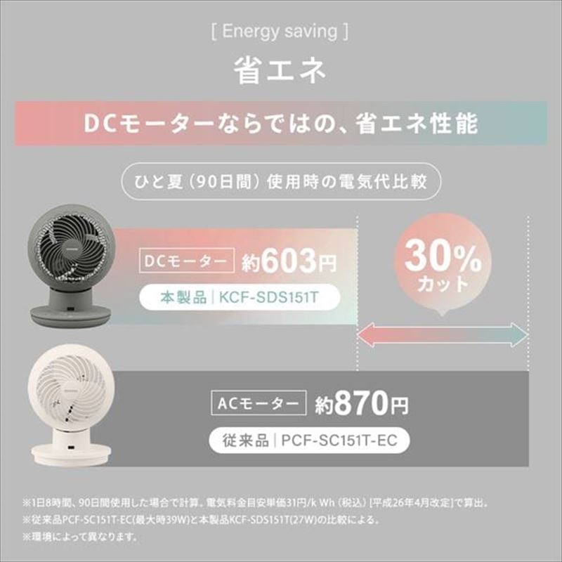 アイリスオーヤマ KCF-SDS151T サーキュレーターアイ 2021年製 アイリスオーヤマ】サーキュレーターアイ DC silent KCF-SDS151T