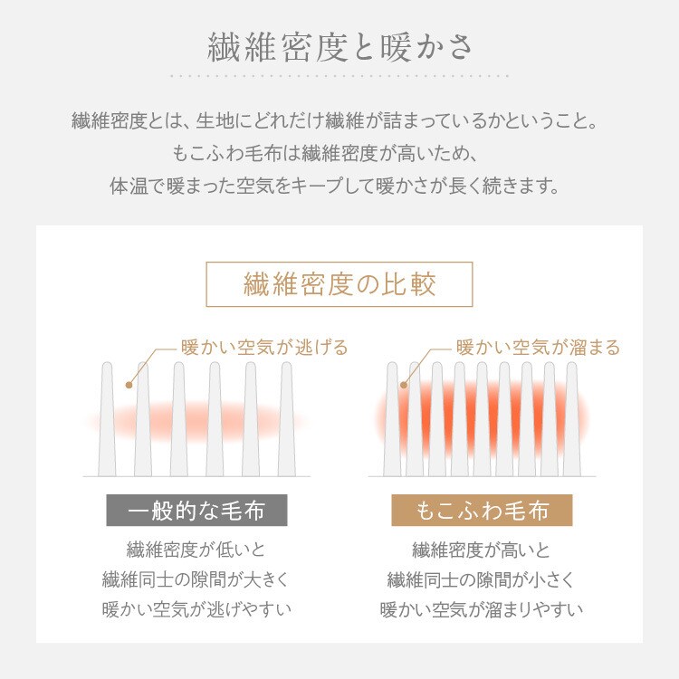 �⤳�դ����� S ���󥰥�