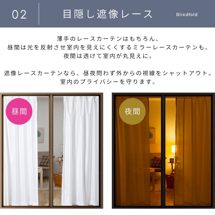 �졼�������ƥ� ���åȥ�ߥå��� 1�� UV79�󥫥å� ���� ��150cm
