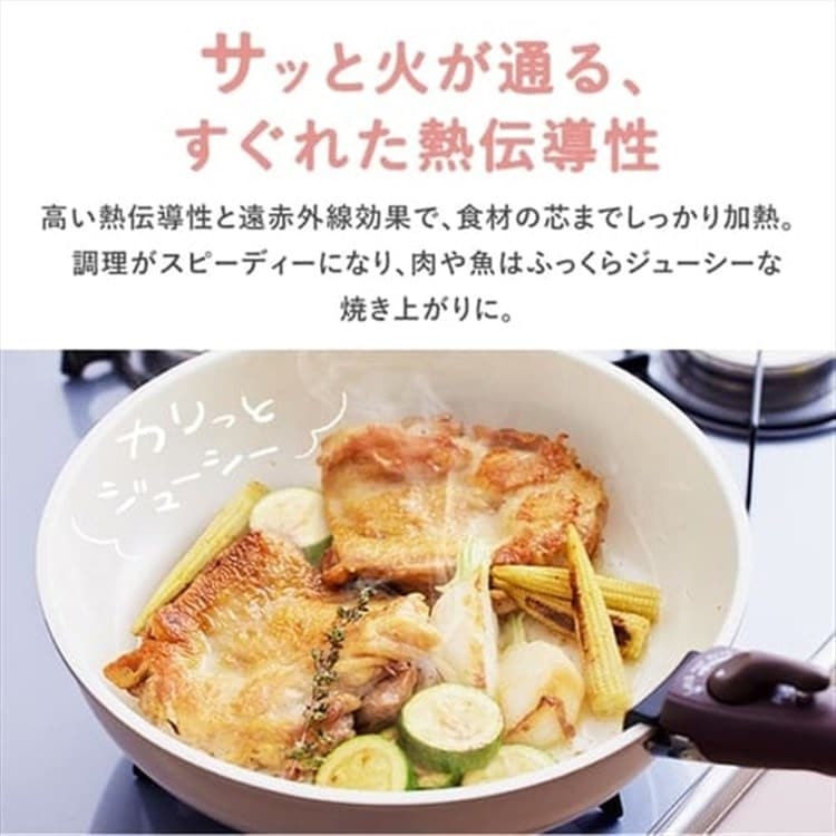 �ե饤�ѥ� 6�����å� IH/�������б� ����ߥå����顼�ѥ� CCRC-6S