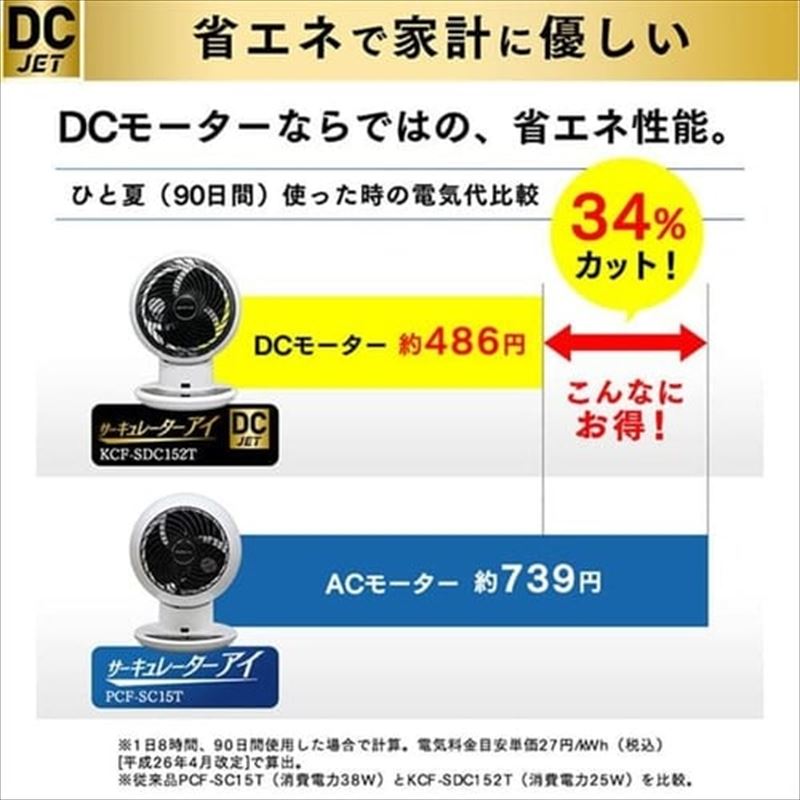 アイリスオーヤマ】サーキュレーターアイ DCJET 15cm KCF