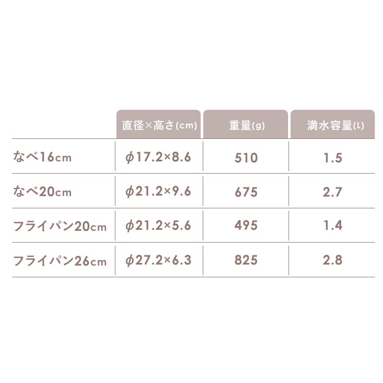 �ե饤�ѥ� 9�����å� IH/�������б� ����ߥå����顼�ѥ� CCRC-9S 