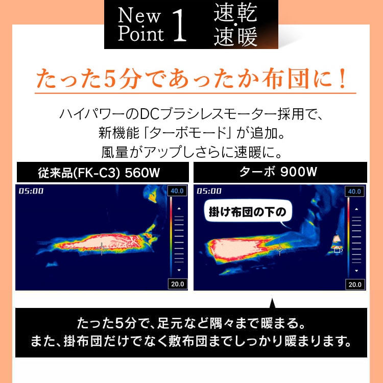 ڥꥹޡۤդȤ絡 ϥѥ 󥰥Υ FK-H1