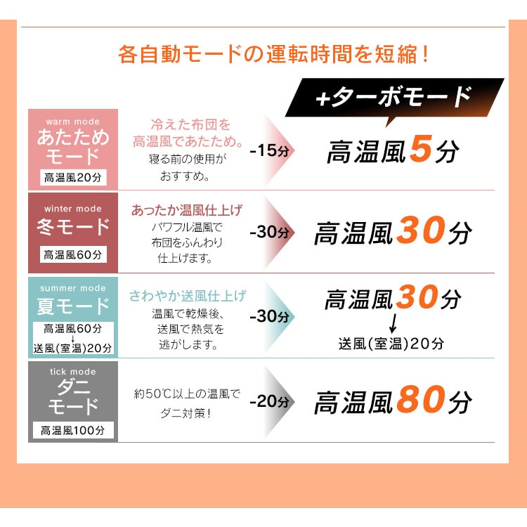 ڥꥹޡۤդȤ絡 ϥѥ 󥰥Υ FK-H1
