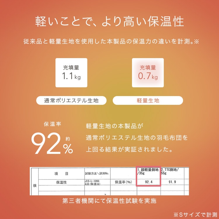 �������� �ԥ奢�ۥ磻�� �ۥ磻�ȥ��å�������97% ���ߥ��֥� �����ܥ꡼