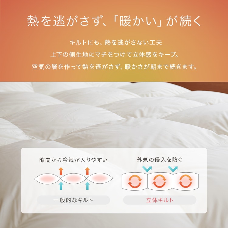 �������� �ԥ奢�ۥ磻�� �ۥ磻�ȥ��å�������97% ���ߥ��֥� �����ܥ꡼