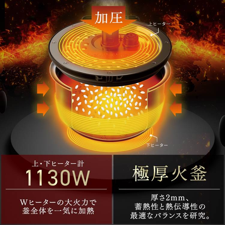 アイリスオーヤマ】圧力IHジャー炊飯器 5.5合 RC-PGA50
