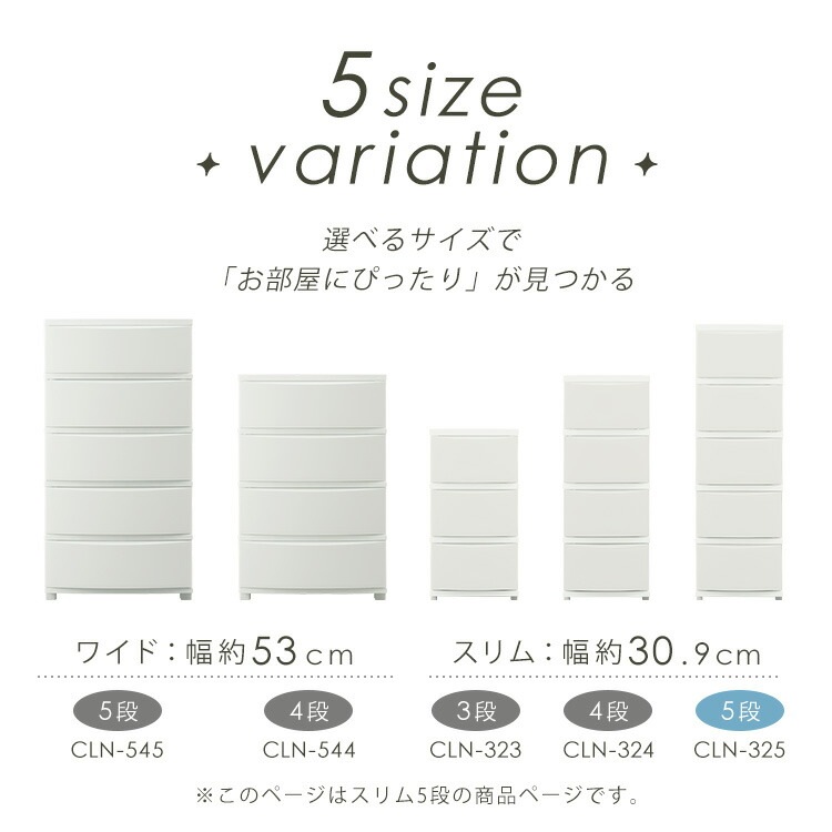  CLN-325