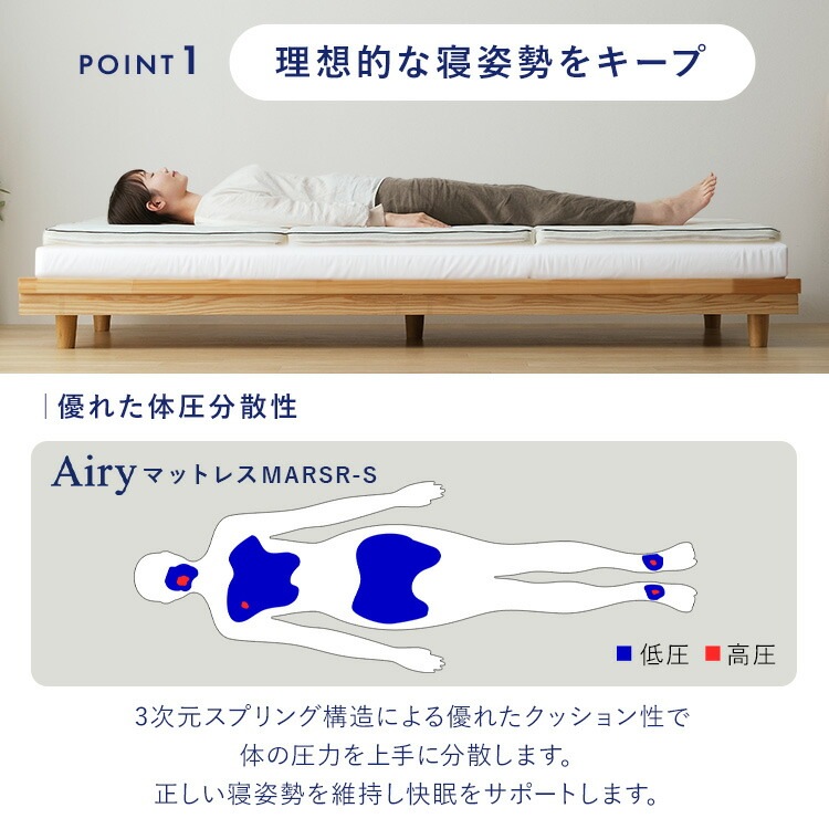 �����꡼�ޥåȥ쥹 MARSR-S �ۥ磻��
