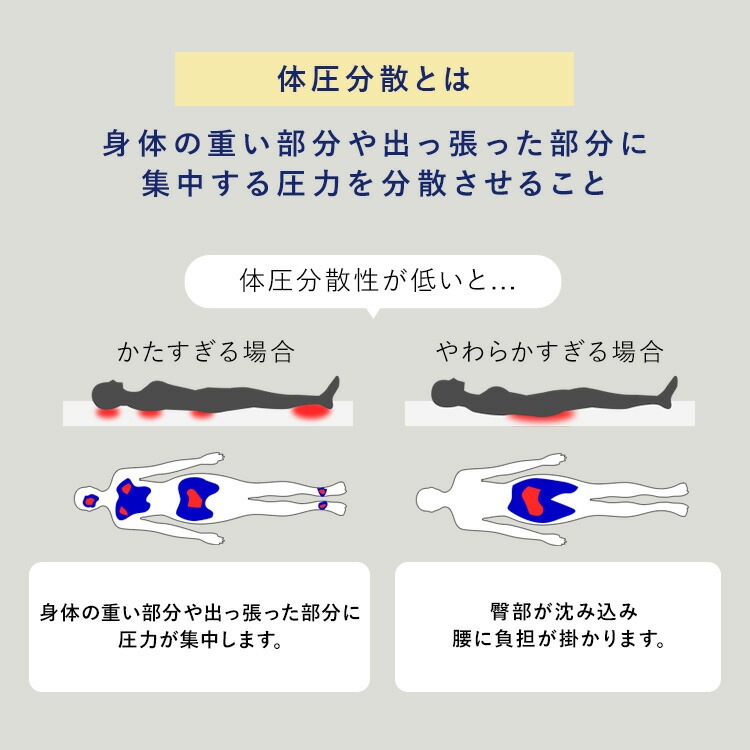 �����꡼�ޥåȥ쥹 MARSR-S �ۥ磻��