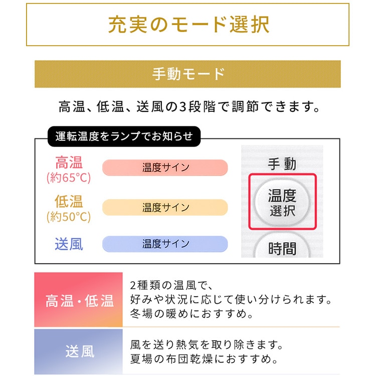 ڥꥹޡۤդȤ絡 ϥѥ ĥΥ FK-WH1-CDBM ۥ磻