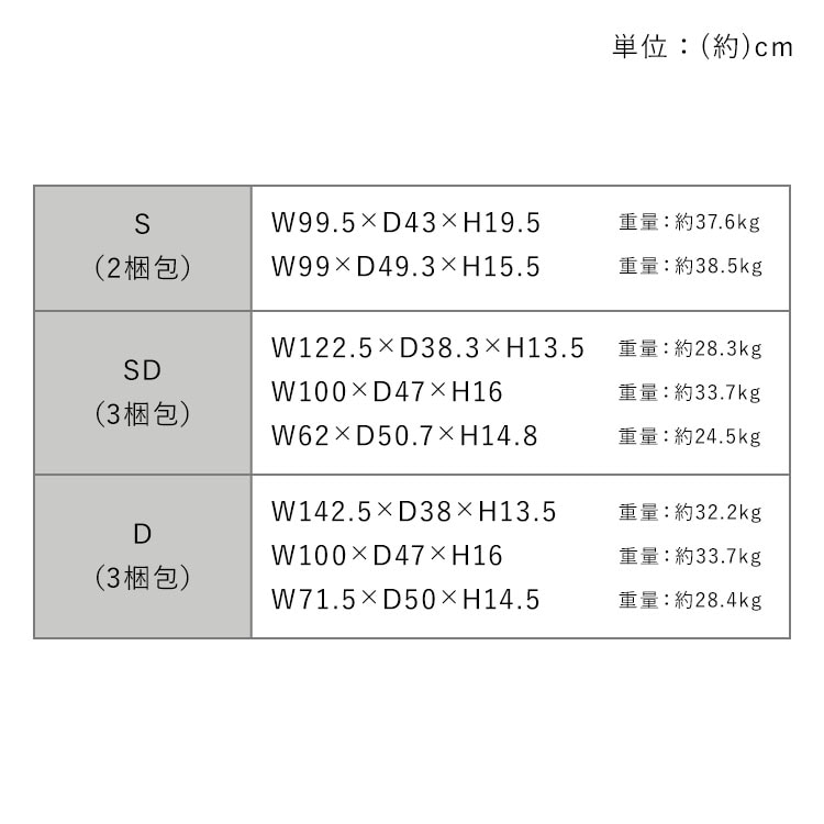 ٥å 󥰥 Ǽդ STBS-S