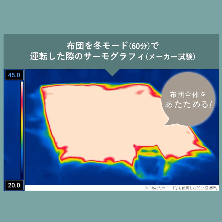 ڥꥹޡۤդȤ絡 ĥΥ FK-W2-W ۥ磻
