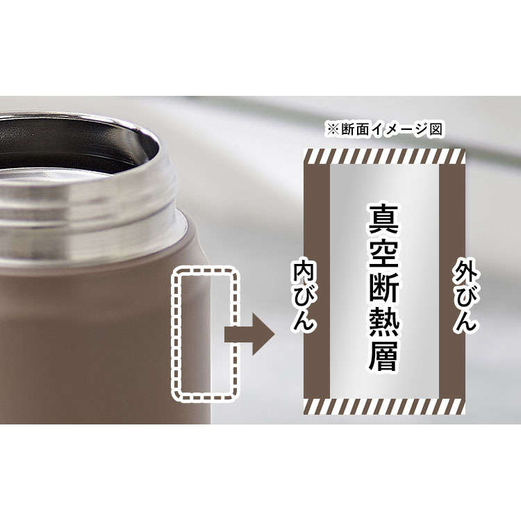 ���� 350ml ��󥿥å�/������塼 SM-O350/SM-S350