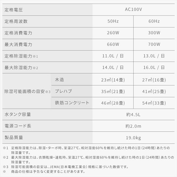 Amazon | 除湿機 衣類乾燥 速乾 ハイブリット式 16L IJH-L160-H