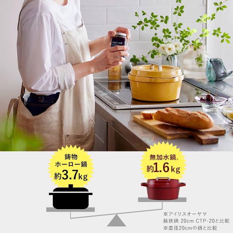 COTOCO ξ��̵�ÿ��� 20cm MKSN-S20