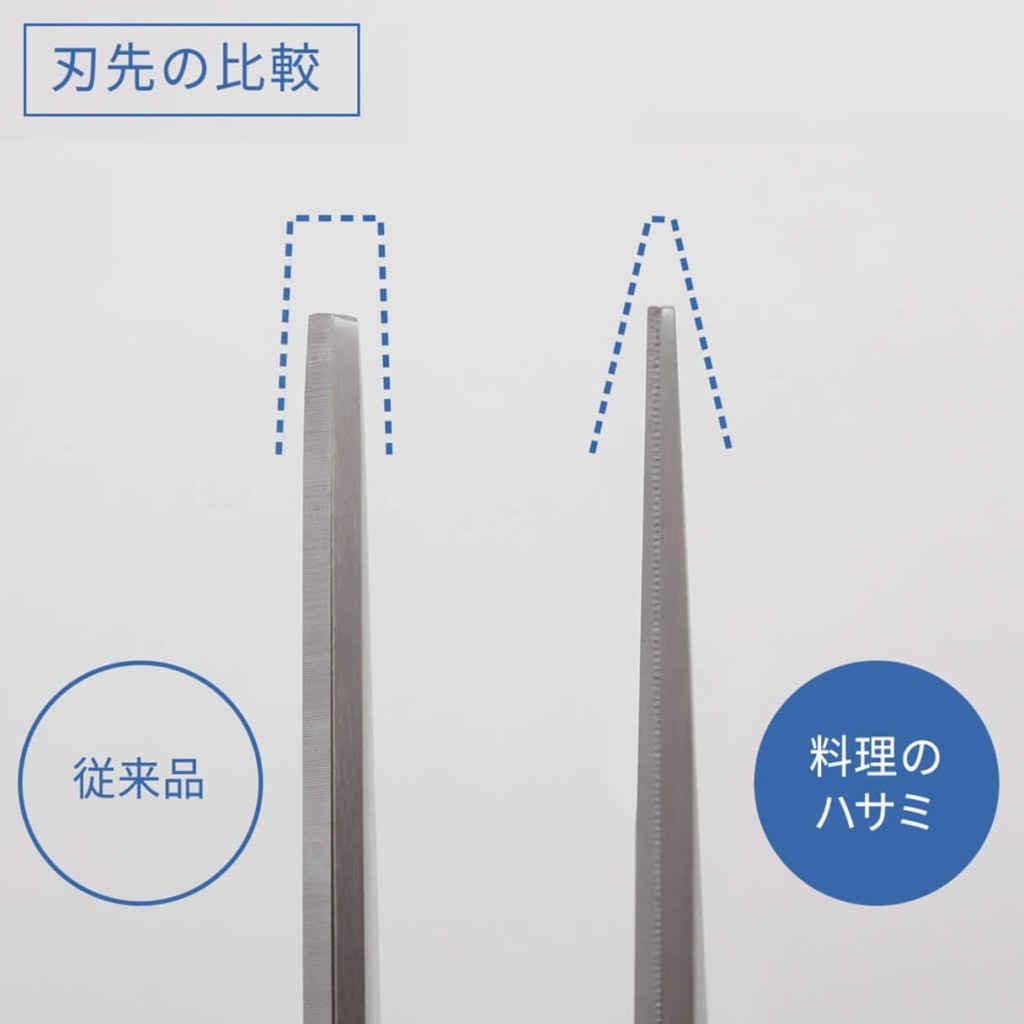 ��marna�������Υϥ��� �ۥ磻��