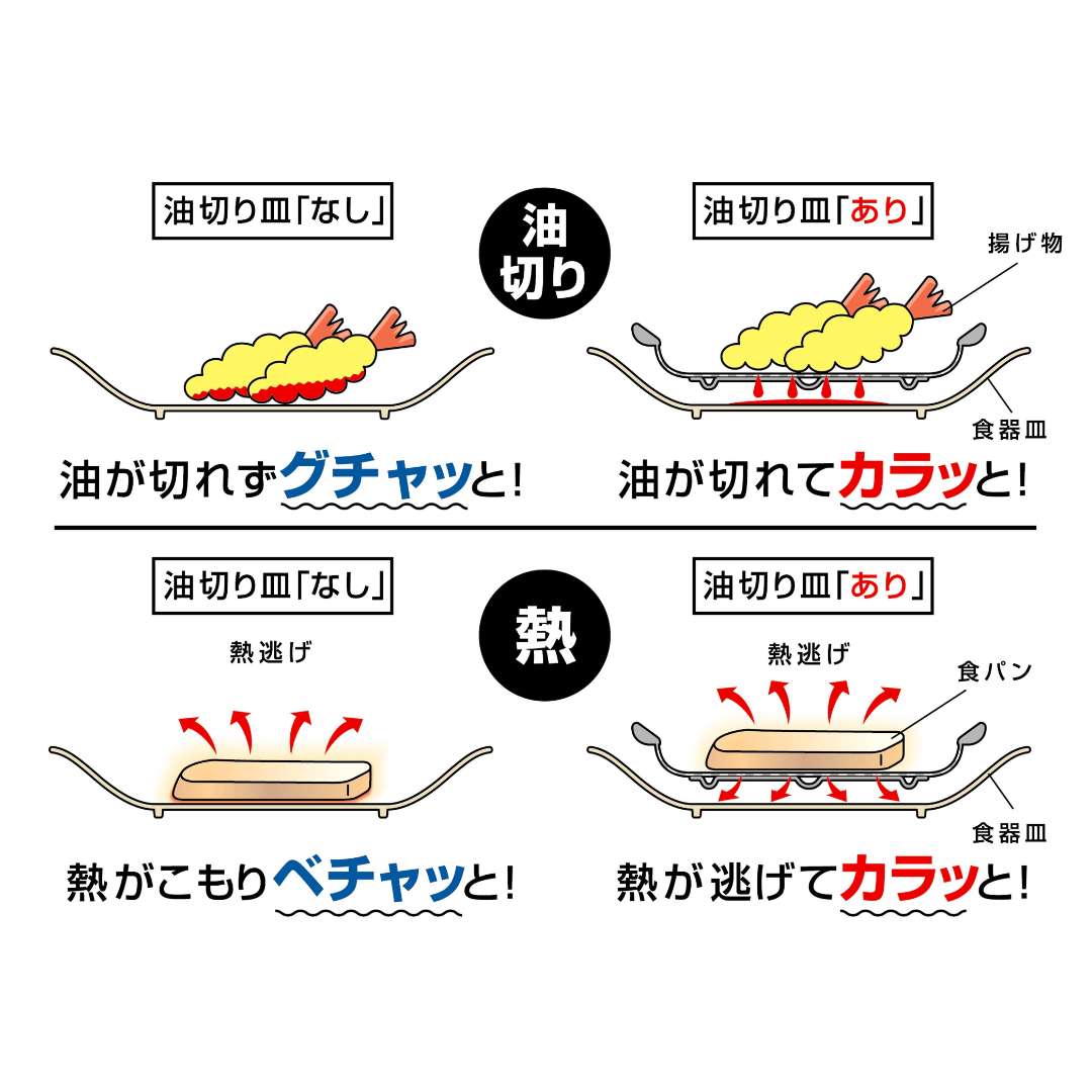 �ڲ�¼���Ρ� ����ä����ڤ껮