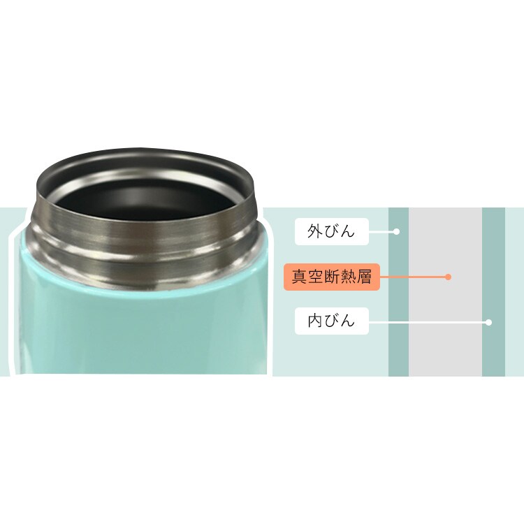 fulme. ���� �ϥ�ɥ��� 350ml FM-SR350
