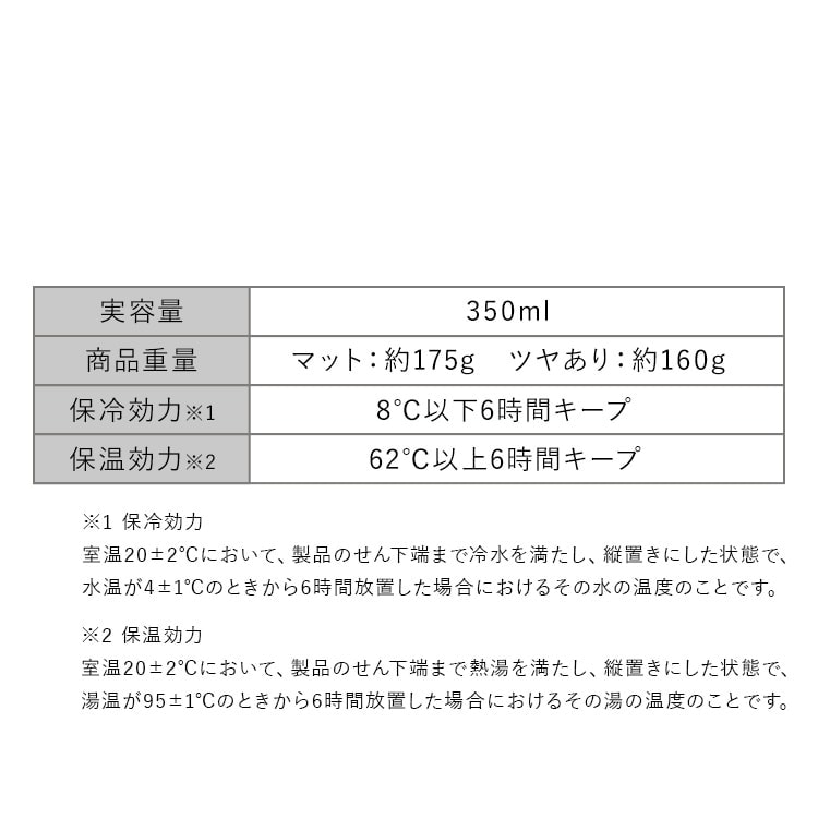 fulme. ���� �ϥ�ɥ��� 350ml FM-SR350