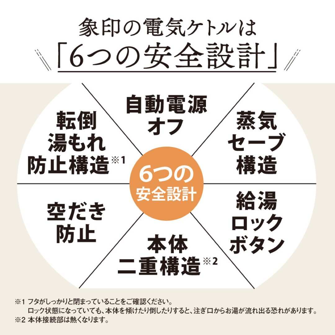 �ھݰ��� �ŵ����ȥ� 1.2L