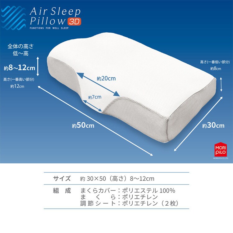 �� �������꡼�� �ե����С��ԥ��� 3D �ۥ磻��