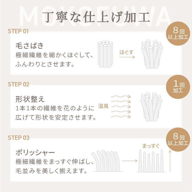 �ߥ륭�����å����ġܤ����ĥơ��֥륻�å� ������ ���ĥ��å� �����ĥơ��֥� �ʱߥơ��֥�