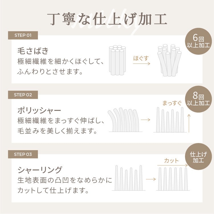 �ߥ륭�����å����ġܤ����ĥơ��֥륻�å� ������ ���ĥ��å� �����ĥơ��֥� �ʱߥơ��֥�