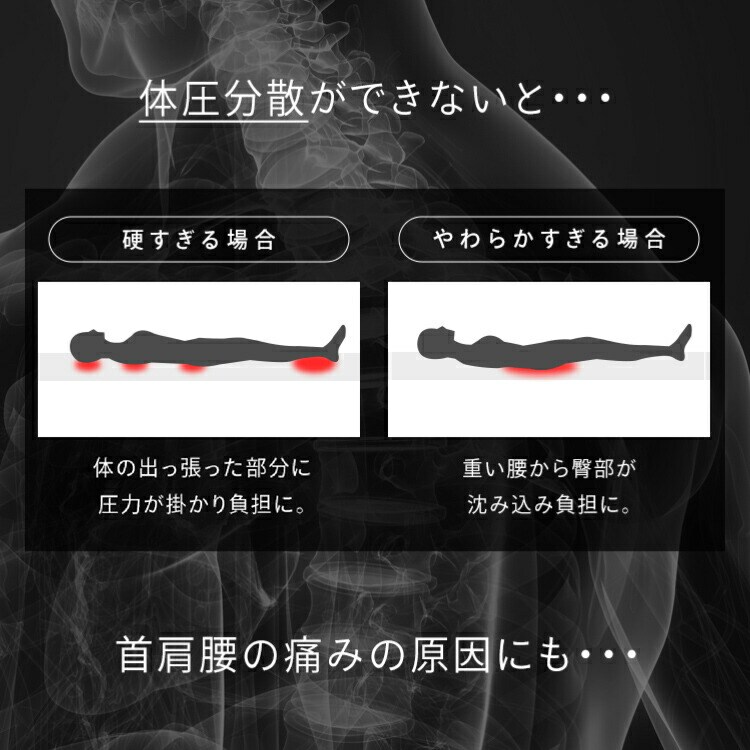 ���쥿��ޥåȥ쥹 7cm SD