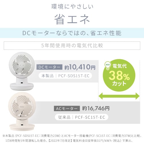 【新品・未使用】サーキュレーター アイリスオーヤマ 分解 丸洗い DCモーター アイリスオーヤマ】【分解丸洗い】サーキュレーター PCF-HD15EC