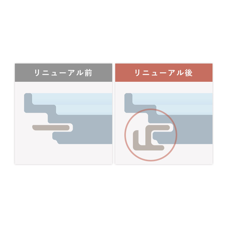 ��Ǯ���饹��¸�ƴ� 8�����å� TGS-8S
