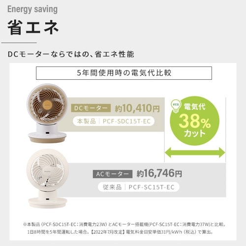 アイリスオーヤマサーキュレーターアイDC JET KCF-SDC15T-EC-W Amazon | アイリスオーヤマ サーキュレーターアイ DC JET 15cm