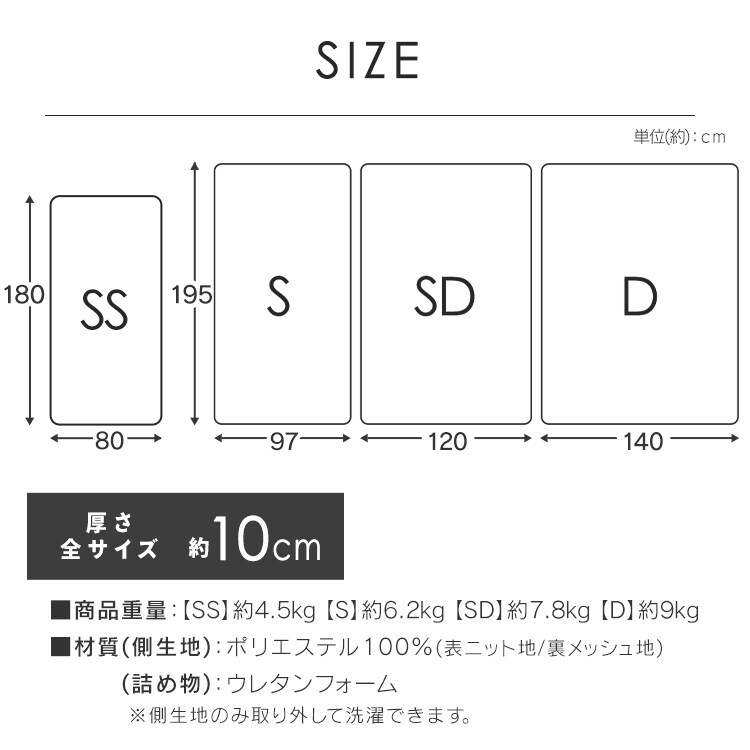 ��ȿȯ�����ޤ�ޥåȥ쥹10cm SS