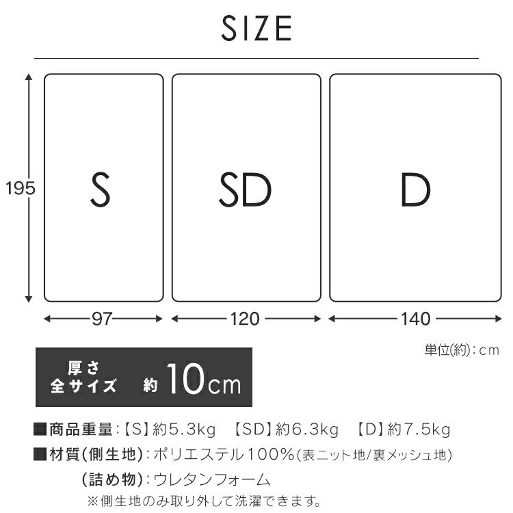 ��ȿȯ�����ޤ�ޥåȥ쥹10cm SS
