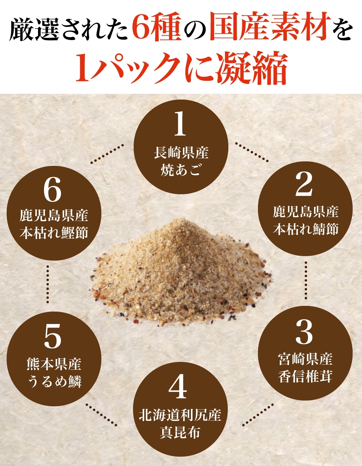 長崎県産焼あご入り 割烹あご入りだし 30包 メール便 送料無料 6種の厳選国産素材を使用!
