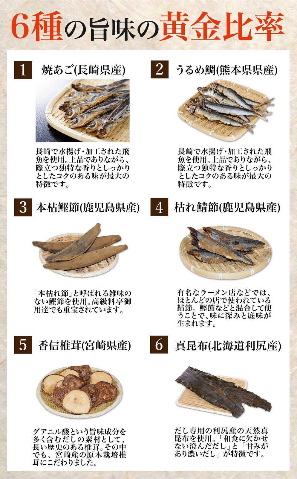 長崎県産焼あご入り 割烹あご入りだし 30包 メール便 送料無料 6種の厳選国産素材を使用!