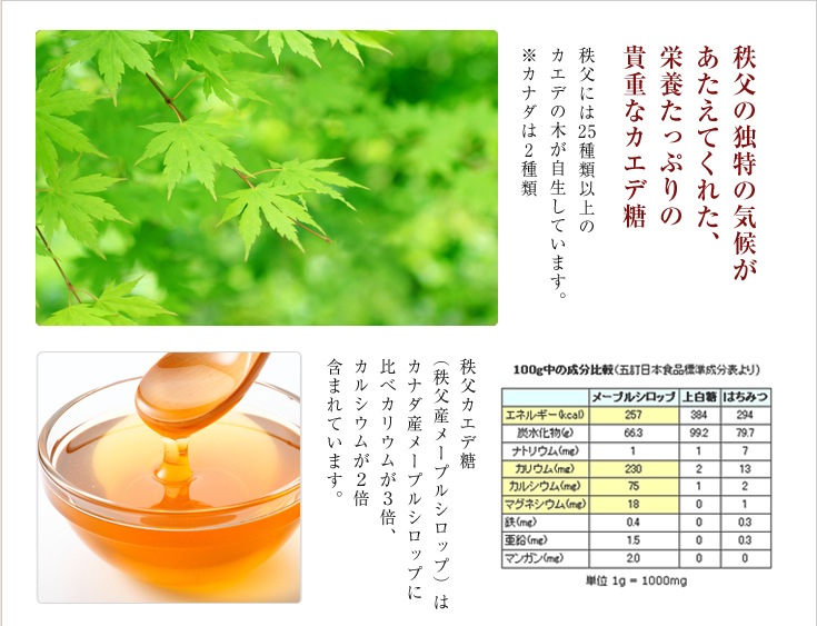 ���Τ��ܤ����8�������6Ȣ�ˡ������ɥ��쥯�������