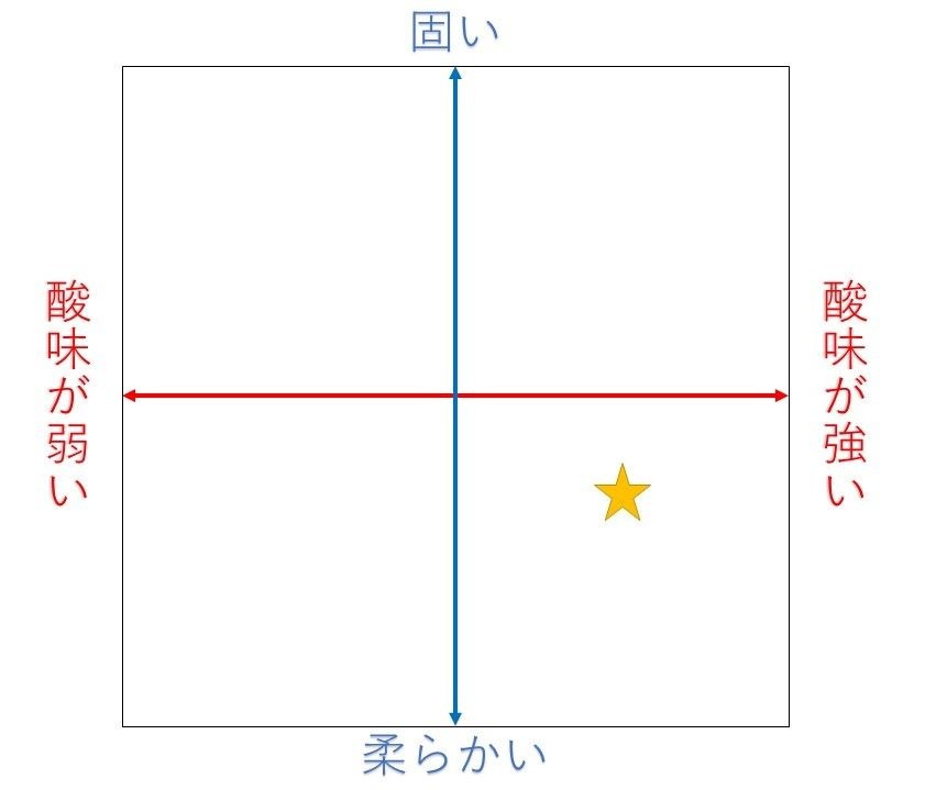 QBB�����꡼�������1��