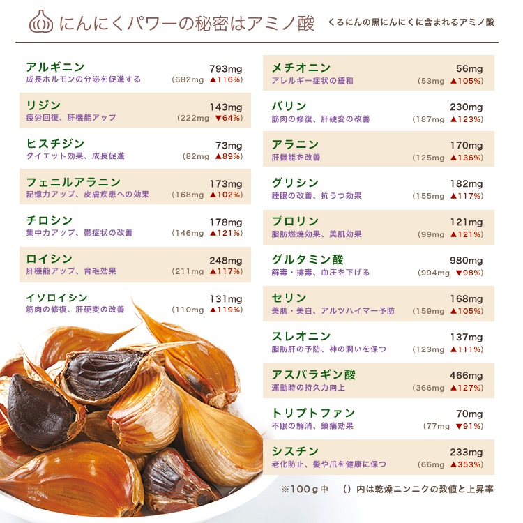 ̵ѡۤˤʤĤ֥סˡ50g