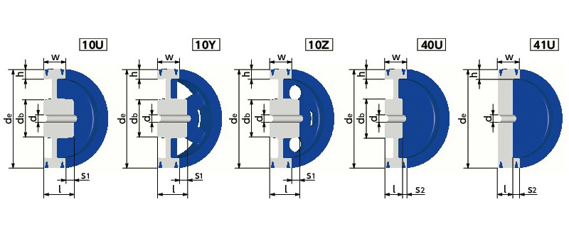 NBK 500-5V-6 ウェッジプーリー 鍋屋バイテック 500-5V-6｜ウェッジプーリー - 5V・5VX適用 ピッチ径dp 497.4｜NBK