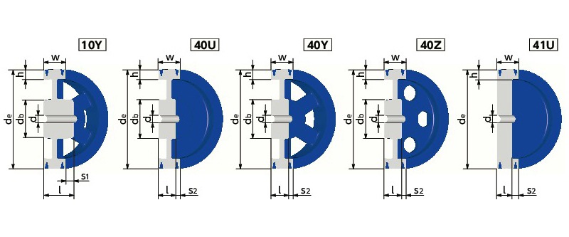NBK 鍋屋バイテック ウェッジプーリー 230-5V-8 5V型 8本掛 プーリー 下穴品 加工なし 5V・5VXベルト適用-設備プロ王国