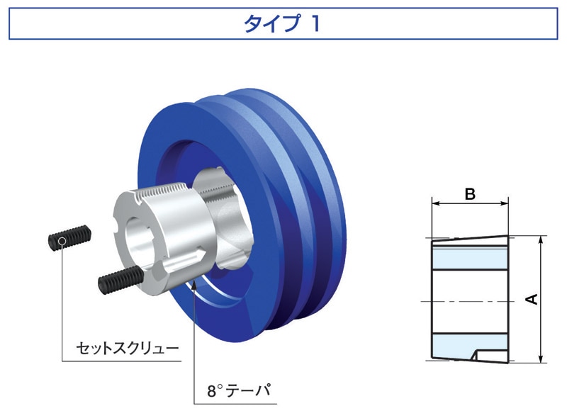 118-5V-2-24-BKW-HN　ウェッジプーリー　追加工　軸穴完成品　鍋屋バイテック（NBK）　軸径24 118-B-2-25-BKW-HN JIS Vプーリー 追加工 軸穴完成品 鍋屋バイテック