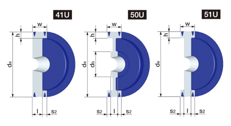 NBK SPB190-6 イソメック SPプーリー 鍋屋バイテック SPB190-3 | イソメック SPプーリー | 鍋屋バイテック | MISUMI(ミスミ)