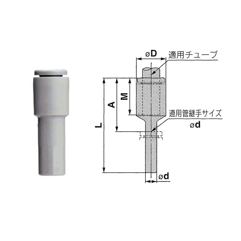 SMC KQ2R06-08A通販】設備プロ王国公式通販