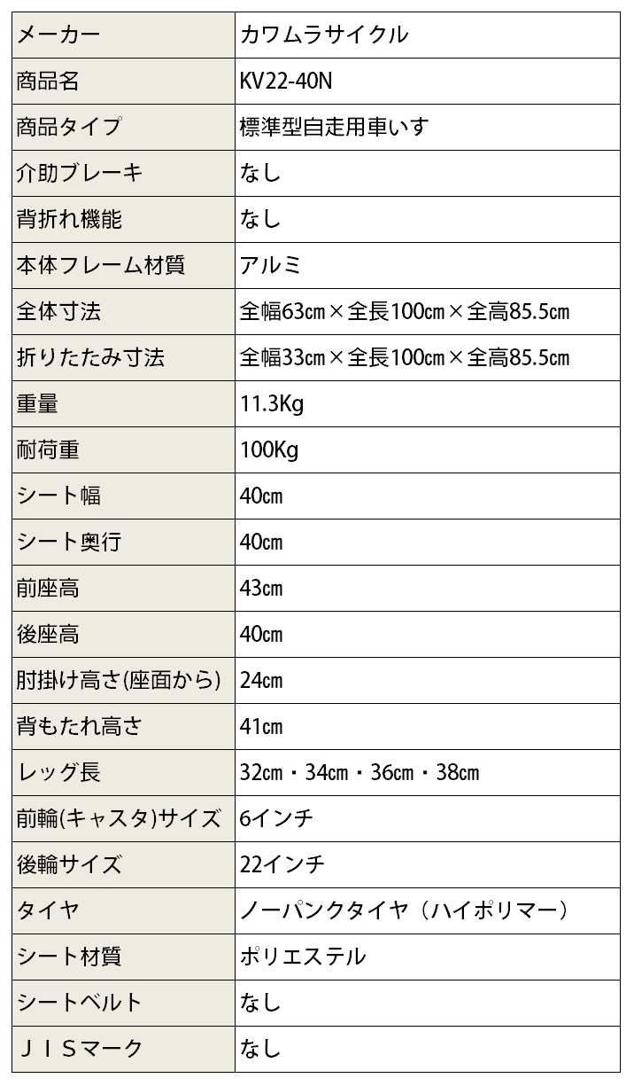 �����Ѽ֤��� KV22-40N
