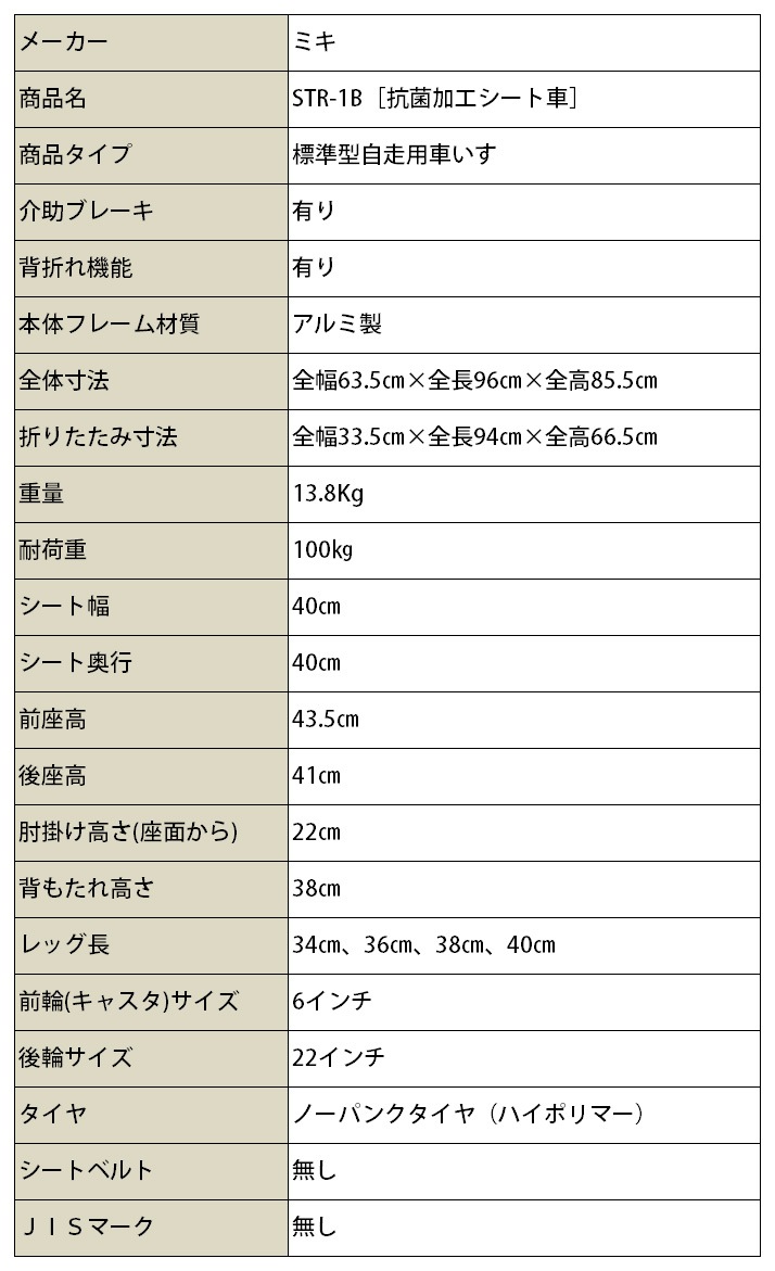 �ڼ����������ʡ�Ǽ������2����ۼ����Ѽ֤��� STR-1B�ι��ݲù������ȼ֡�­Ƨ����֥֥졼���դ����͡�